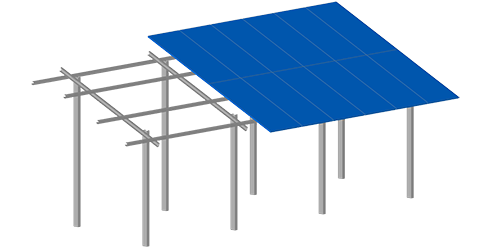 Open Land System ISYS 2.2